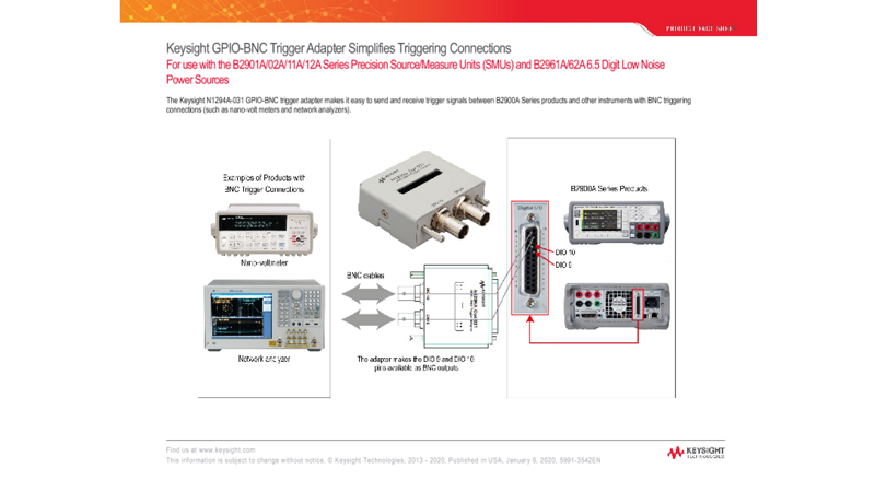 GPIO-BNC Trigger Adapter Simplifies Triggering Connections